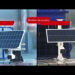 Cámaras de vigilancia alimentadas por energía solar: la opción eco-friendly para tu seguridad