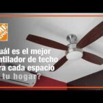 La eficiencia y elegancia del ventilador de techo Mellerware: una opción refrescante para tu hogar