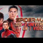 El apasionante mundo de Marvel's Spider-Man: Una experiencia única de superhéroes