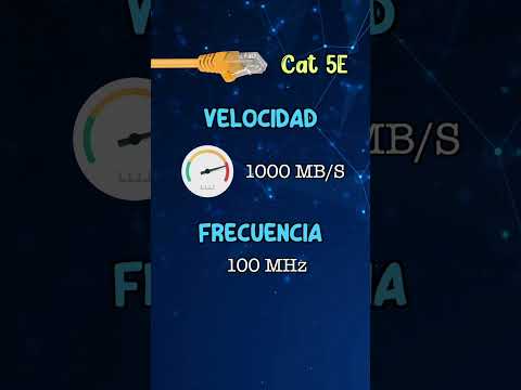 Todo lo que debes saber sobre el cable de red Cat 7