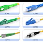 Los latiguillos de fibra óptica: todo lo que necesitas saber